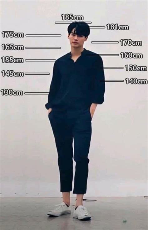 Is 165 cm too short for a guy?