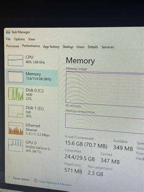 Is 16GB RAM a bottleneck?
