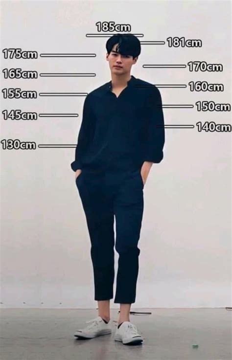 Is 170 cm short?