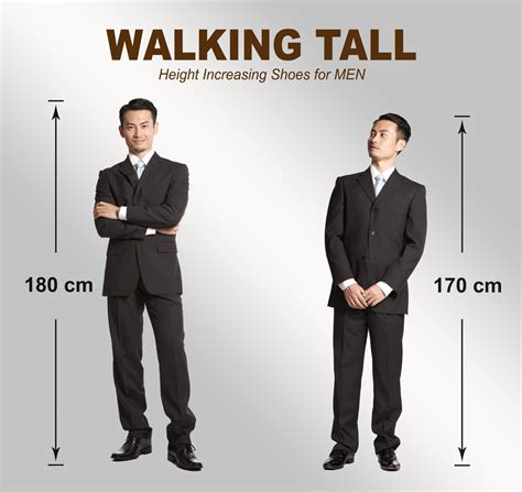 Is 170 cm tall?