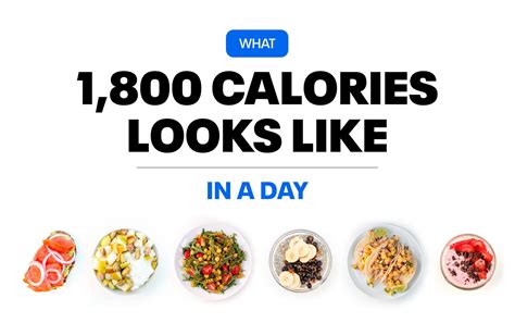 Is 1800 calories enough to lose weight?