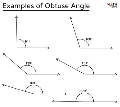 Is 193 a obtuse angle?