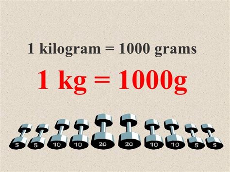 Is 1kg heavier than 1000g?