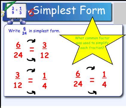 Is 2 8 a simplest form yes or no?