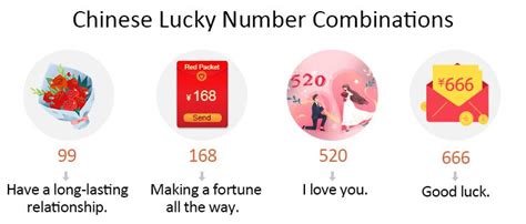 Is 2 a lucky number in Chinese?