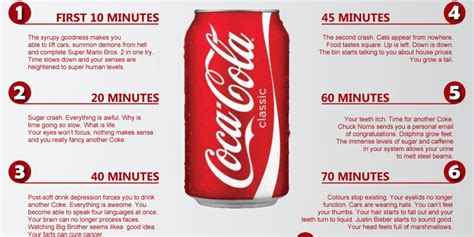 Is 2 cans of Coke a day bad?