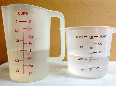 Is 2 cups 200ml?