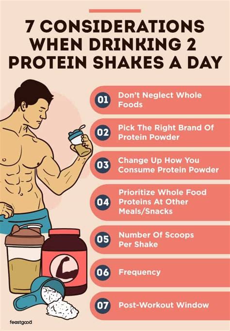 Is 2 protein shakes a day bad for weight loss?