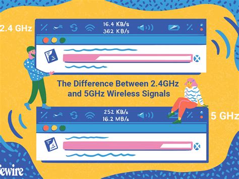 Is 2.4 GHz better than wired?