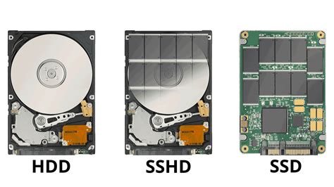 Is 2.5 HDD same size as SSD?