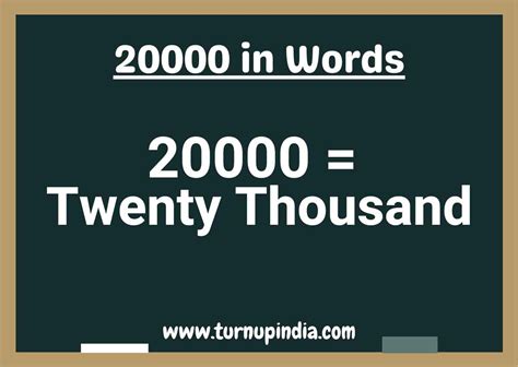 Is 20,000 words a lot?