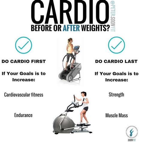 Is 20 minutes of cardio enough after lifting weights?