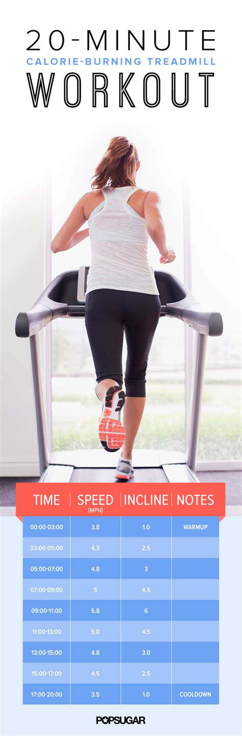 Is 20 minutes on the treadmill OK?