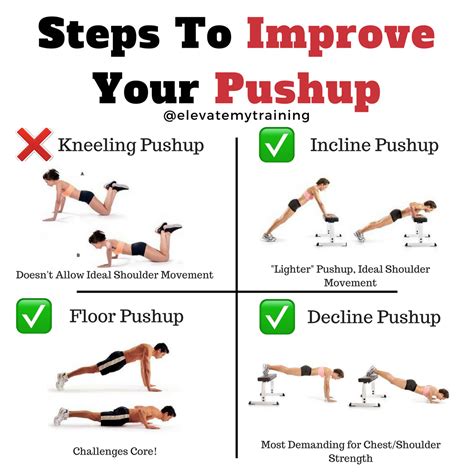 Is 20 pushups a day enough to build muscle?