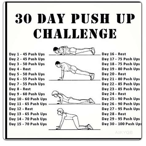 Is 20 pushups in a row hard?
