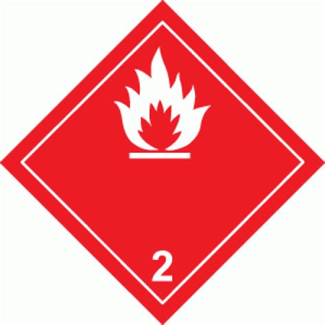 Is 20 year old gas still flammable?
