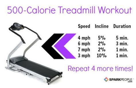 Is 200 calories a lot to burn on a treadmill?