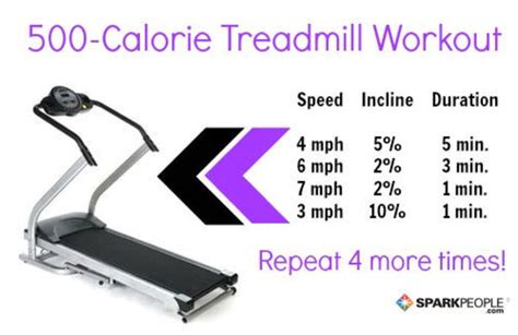 Is 200 calories on treadmill enough?