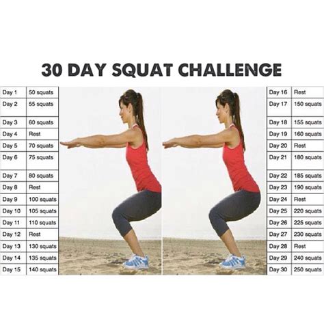 Is 200 squats a day enough?