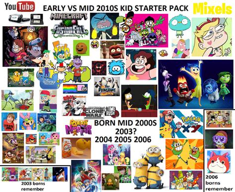 Is 2002 a 2010s kid?