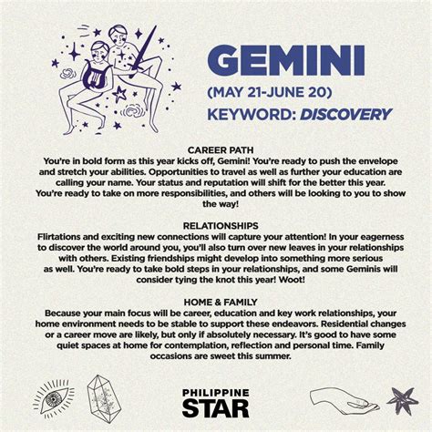 Is 2023 a good year for Gemini?