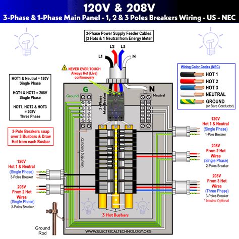 Is 208 volts 2 phase?