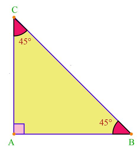 Is 21 28 35 a right triangle?