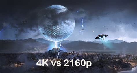 Is 2160p the same as 4K?