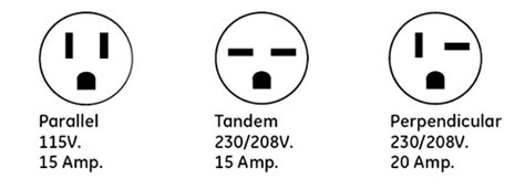 Is 220V and 230V the same?