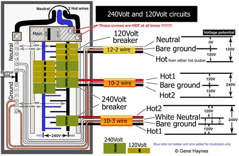 Is 24 Volts 240?