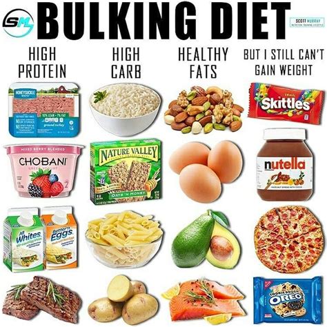 Is 2400 calories a day good for bulking?