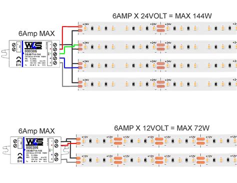 Is 24V LED better than 12V?