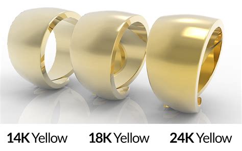 Is 24k gold jewelry durable?