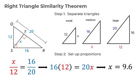 Is 25% similarity good?