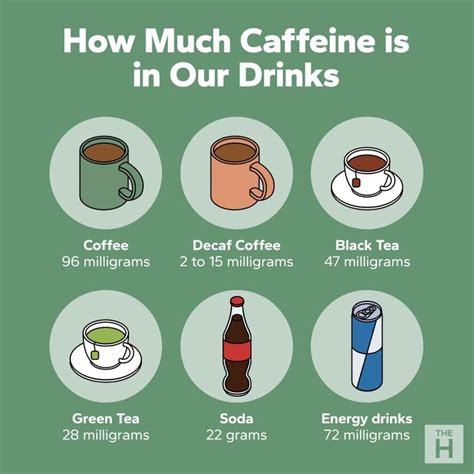 Is 25 cups of coffee a day too much?