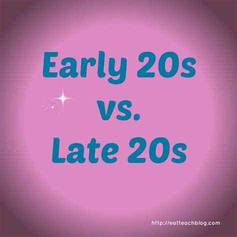 Is 25 late or early 20s?