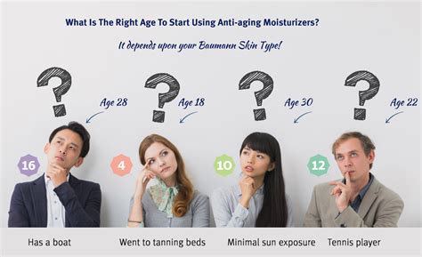 Is 25 too old to start skin care?