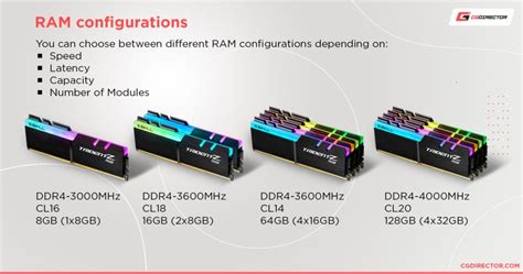 Is 250 GB a lot of storage?