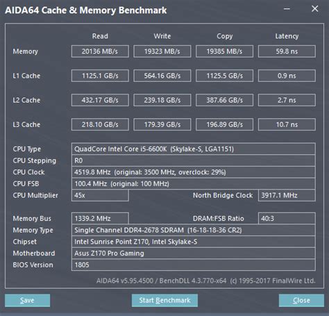 Is 2666mhz enough reddit?