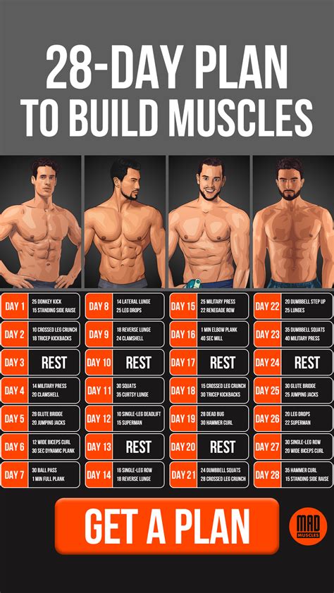 Is 27 too late to build muscle?