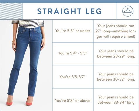 Is 28 leg short or regular?