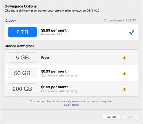 Is 2TB too much storage?