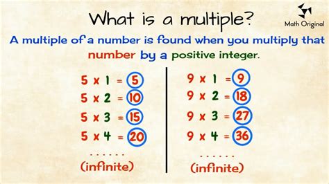 Is 3 a factor or multiple of 9?