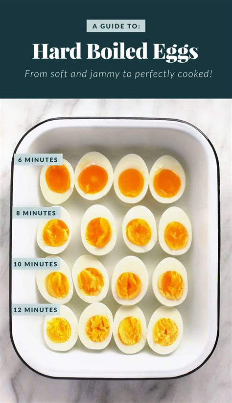 Is 3 boiled eggs good for bulking?