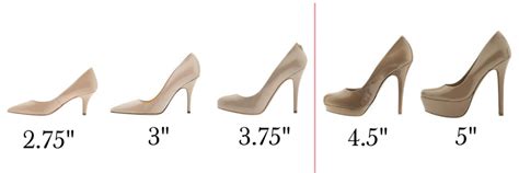 Is 3 inch heel too high for interview?