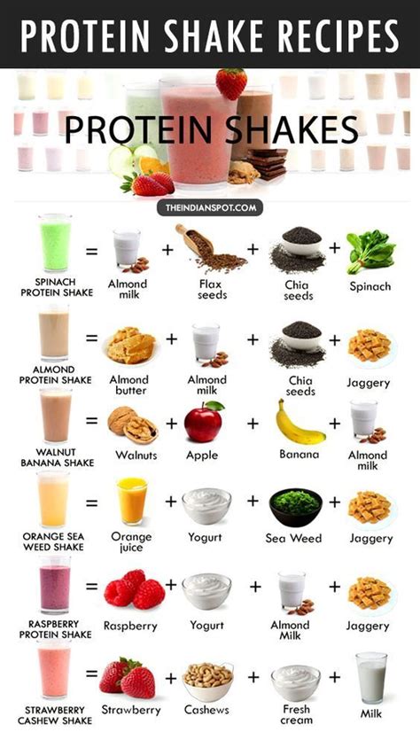 Is 3 protein shakes enough?