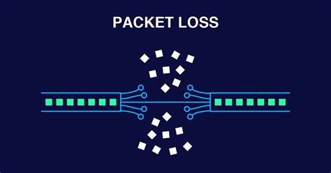 Is 30% packet loss bad?