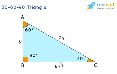 Is 30 60 90 a unique triangle?