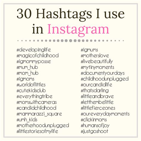 Is 30 hashtags good to use?