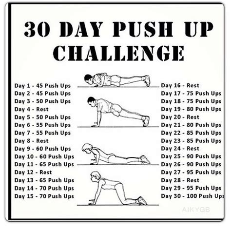 Is 30 pushups in a row good?